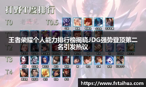 王者荣耀个人能力排行榜揭晓JDG强势登顶第二名引发热议