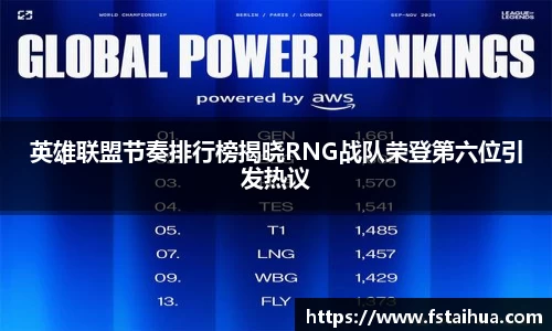 英雄联盟节奏排行榜揭晓RNG战队荣登第六位引发热议