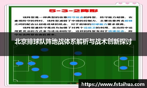 北京排球队阵地战体系解析与战术创新探讨