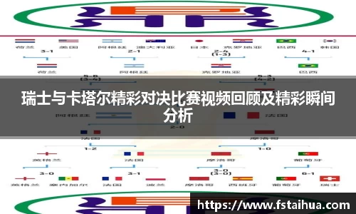 瑞士与卡塔尔精彩对决比赛视频回顾及精彩瞬间分析